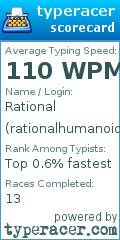 Scorecard for user rationalhumanoid
