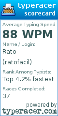 Scorecard for user ratofacil