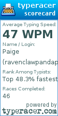Scorecard for user ravenclawpandapaige