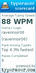 Scorecard for user ravennoir06