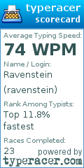 Scorecard for user ravenstein