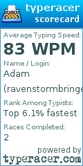 Scorecard for user ravenstormbringer