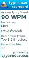 Scorecard for user ravesforreal