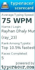 Scorecard for user ray_23