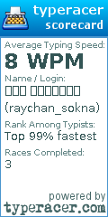 Scorecard for user raychan_sokna