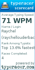 Scorecard for user raychellouderback1993