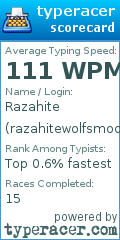 Scorecard for user razahitewolfsmoon