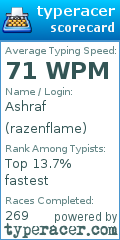 Scorecard for user razenflame