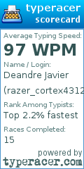 Scorecard for user razer_cortex4312az