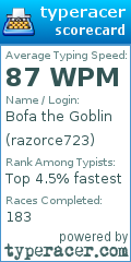 Scorecard for user razorce723