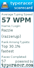 Scorecard for user razzerujp