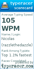 Scorecard for user razzlethedazzle