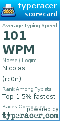 Scorecard for user rc0n