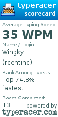 Scorecard for user rcentino