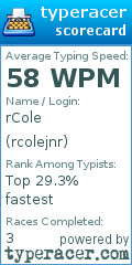 Scorecard for user rcolejnr