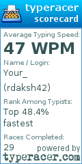 Scorecard for user rdaksh42