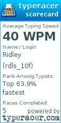 Scorecard for user rdls_10f
