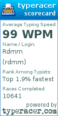 Scorecard for user rdmm
