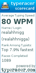 Scorecard for user realahhnigga