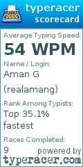 Scorecard for user realamang