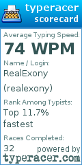 Scorecard for user realexony