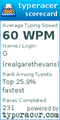 Scorecard for user realgarethevans