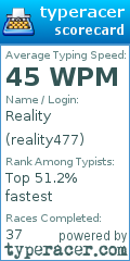 Scorecard for user reality477