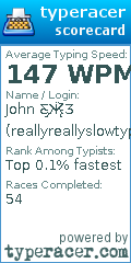 Scorecard for user reallyreallyslowtyper