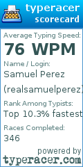 Scorecard for user realsamuelperez