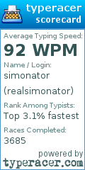 Scorecard for user realsimonator