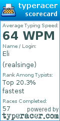 Scorecard for user realsinge