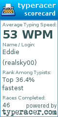 Scorecard for user realsky00