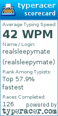 Scorecard for user realsleepymate