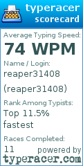 Scorecard for user reaper31408