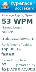 Scorecard for user rebeccadowhan