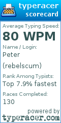 Scorecard for user rebelscum