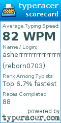 Scorecard for user reborn0703