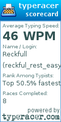 Scorecard for user reckful_rest_easy