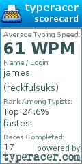 Scorecard for user reckfulsuks