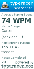 Scorecard for user reckless__
