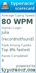 Scorecard for user recordnotfound