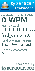 Scorecard for user red_demon23