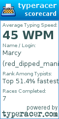 Scorecard for user red_dipped_maniac