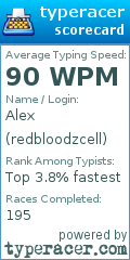 Scorecard for user redbloodzcell