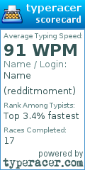 Scorecard for user redditmoment