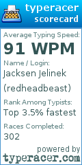 Scorecard for user redheadbeast