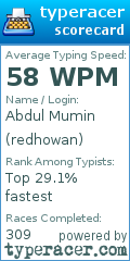 Scorecard for user redhowan