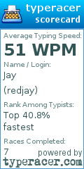 Scorecard for user redjay