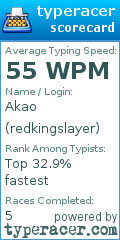 Scorecard for user redkingslayer