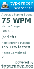 Scorecard for user redleft